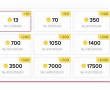 Chip 3B Berapa Rupiah