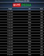 Data Hk 6D 2023 Hari Ini Tercepat