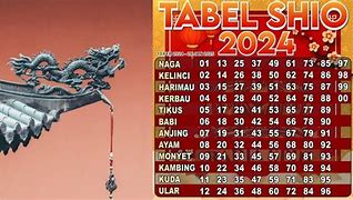 Shio Hk Hari Ini 2023